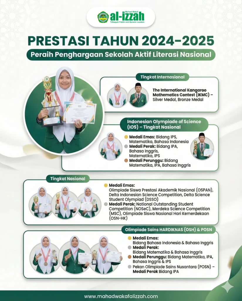 Prestasi