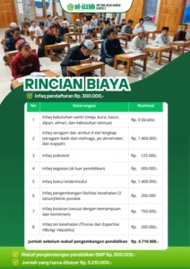 Pendaftaran Santri Baru Ma’had Wakaf Al Izzah SMP Bina Insan Mandiri Kampus II TA 2026-2027