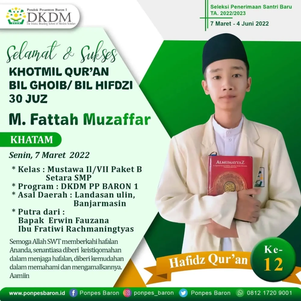 Hafidz Ke 12