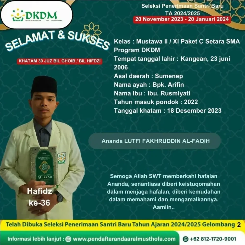 Hafidz Ke 36
