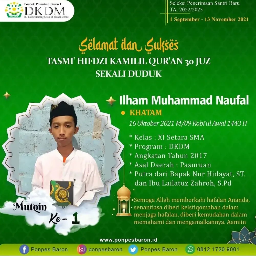 Mutqin Ke 1